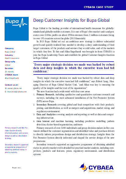 [CYBAEA Bupa Case Study]